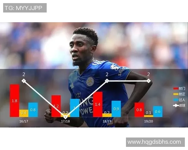 TA剖析迪亚斯神仙球：射门时预期进球仅0.03，射门视点1.8°
